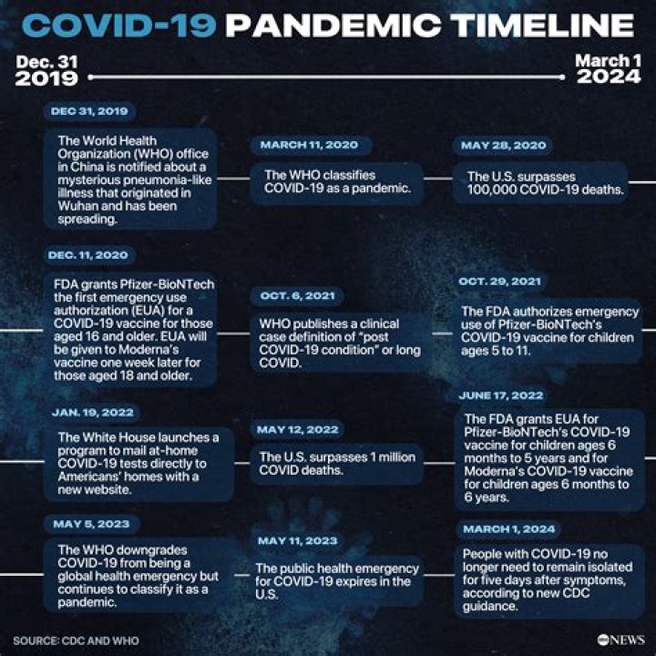 HollywoodLife Readers Reveal Fears About COVID-19 & How Pandemic Has Upended Their Lives