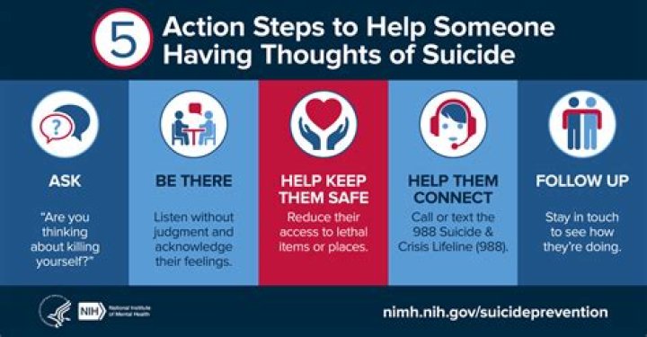 Pink, Debra Messing & More Stand Up For Suicide Prevention — Here’s How You Can Too